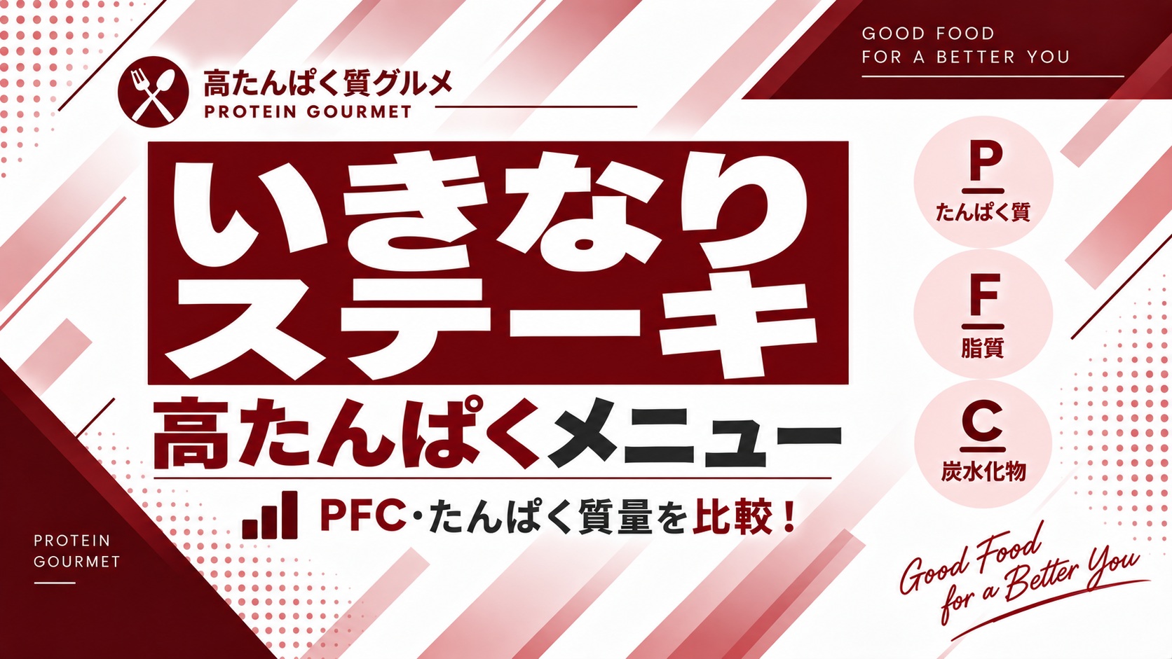 いきなり！ステーキの高たんぱくメニューを比較する記事のサムネイル