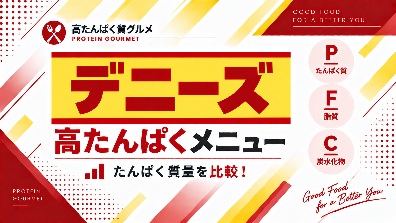 デニーズの高たんぱくメニューおすすめ5選を比較する記事のサムネイル